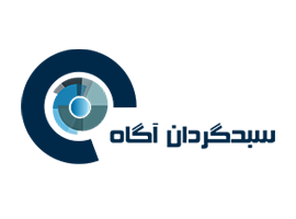 سبد گردان آگاه